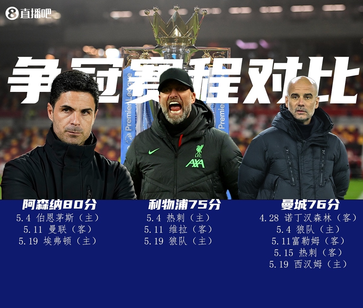 今晨阿森纳调整名单以备欧冠,远射贴柱环节打磨,气氛紧张,数据趋势出现新变化的简单介绍 今晨阿森纳调整名单以备欧冠,远射贴柱环节打磨,气氛紧张,数据趋势出现新变化的简单介绍