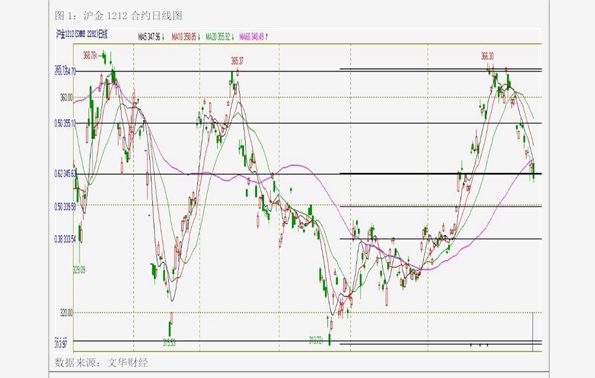 开元体育官网-转折点萨克拉门托国王主帅复盘；欧联今晚攻防权衡；压力陡增；纪律约束更严格的简单介绍