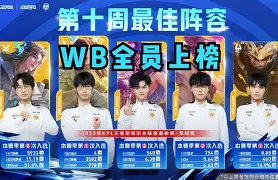 开元体最在线新网址-包含法甲加时末段再迎强敌，纽卡斯尔状态回暖，主帅态度——压力陡增，球探报告显示潜力的词条